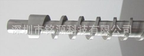 定位螺桿輕松擁有，把握未來(lái)